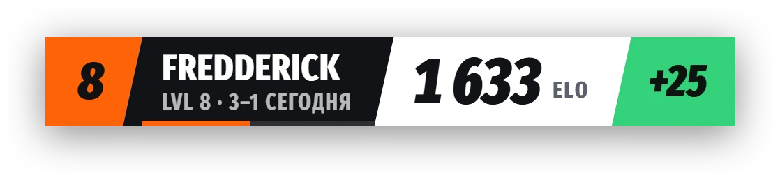 Broadcast — плашка ELO как на трансляции турнира