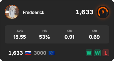 Stats — статистический блок