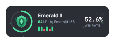 Halo — League of Legends LP progress ring and winrate